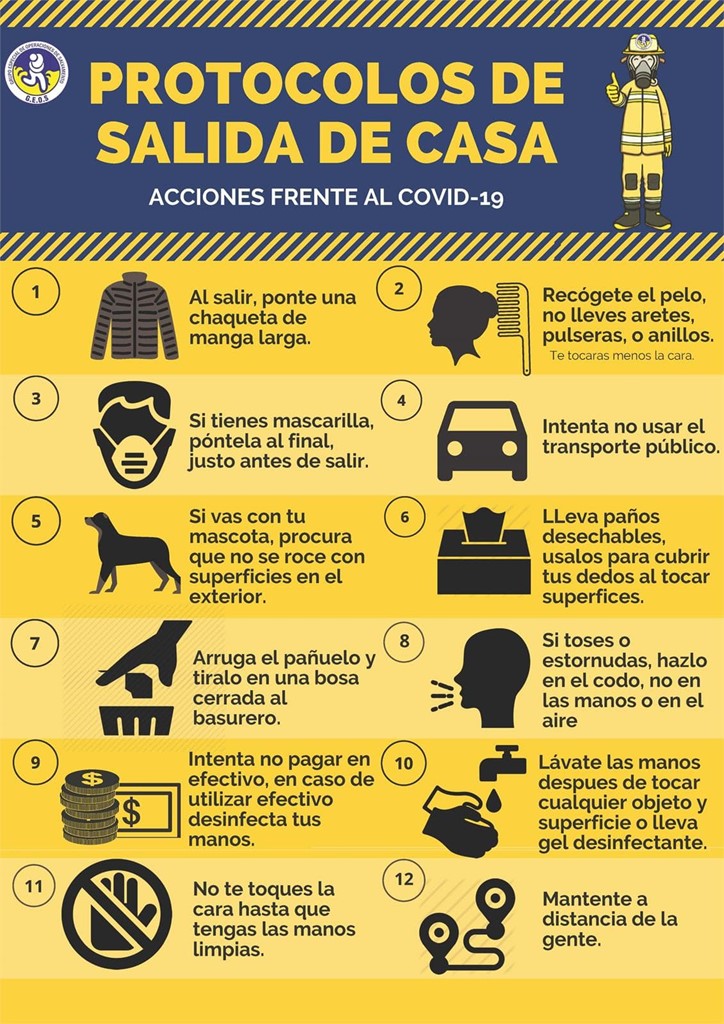 Medidas para salir de casa - Covid19