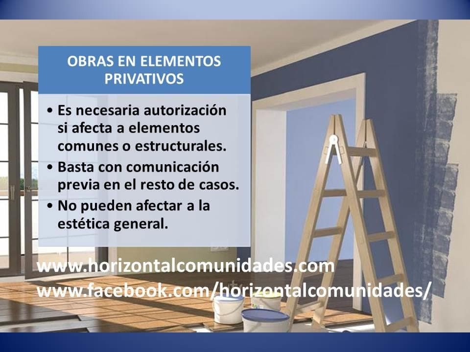 Obras en elementos privativos